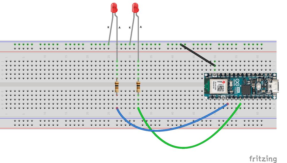 TechRM auto-post