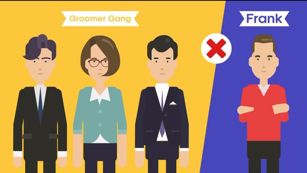 A screenshot on animation that is surely from some corporate presentation tool of a bunch of generic businesspeople labeled The Groomer Gang.