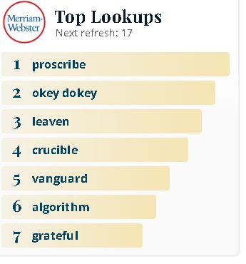 mirriam webster's top dictionary lookups. from 1 to 7, they are proscribe, okey dokey, leaven, crucible, vanguard, algorithm, and grateful.