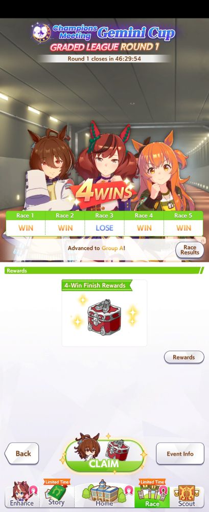 4 wins round 1 graded league of gemini cup