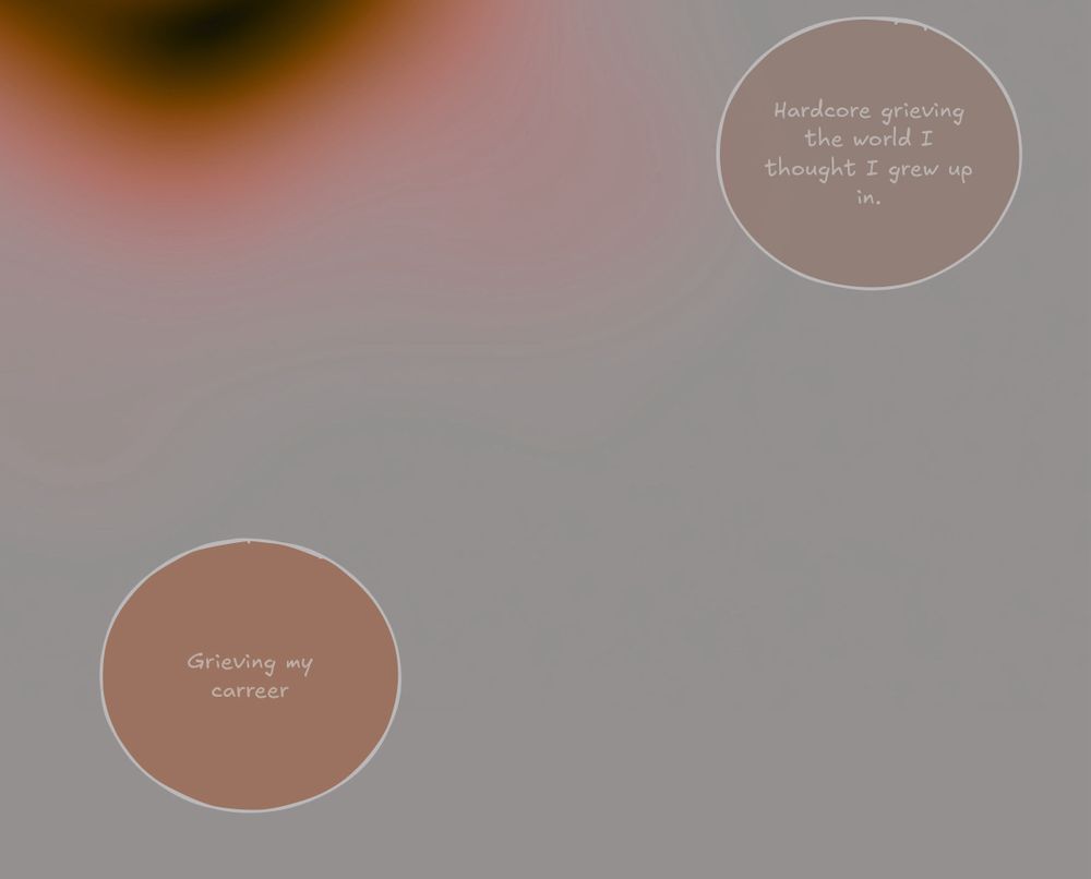 The sticky notes read

“Grieving my career”

And “Hardcore grieving the world I thought I grew up in.”