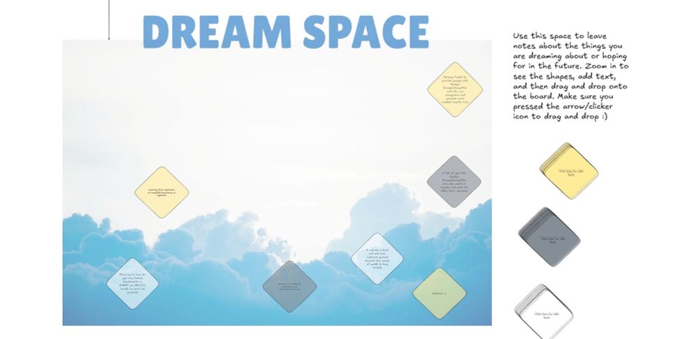 Dream space area. An image of blue and white clouds, with sticky notes plastered on top of it. 