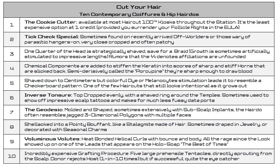 Ten ways to Trim those Tresses!