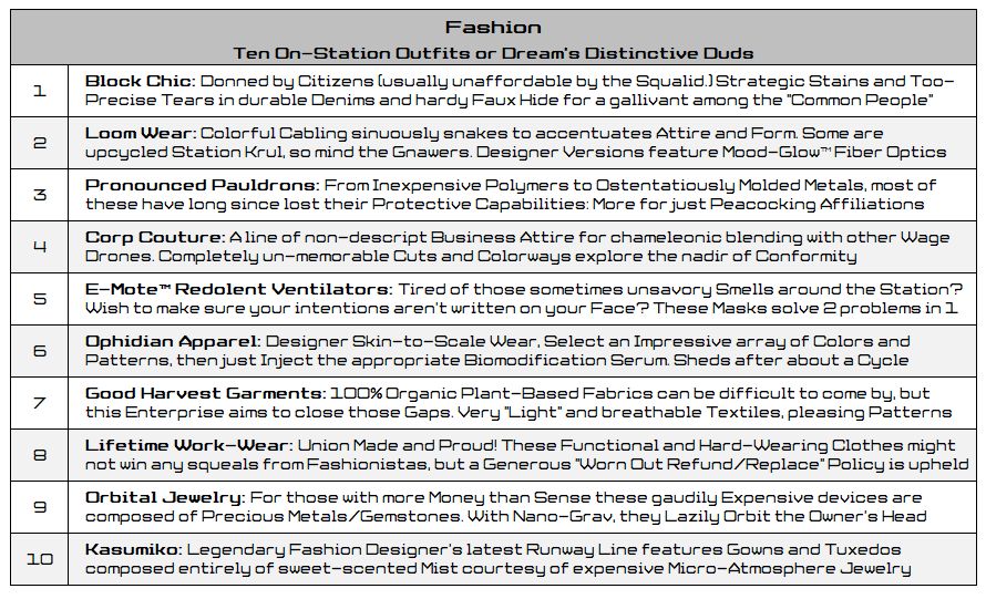 Ten Examples of What Everyone's Wearing these Cycles