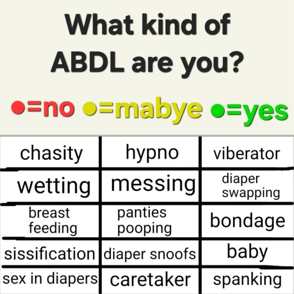 A blank version of the above ABDL meme. The categories are: Chastity, Hypno, Vibrator, Wetting, Messing, Diaper Swapping, Breast Feeding, Panties Pooping, Bondage, Sissification, Diaper Snoofs, Baby, Sex in Diapers, Caretaker, Spanking