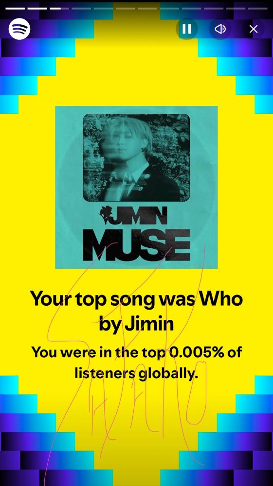 Spotify 2024 top song and stat of top percentage of global listeners for this user. 