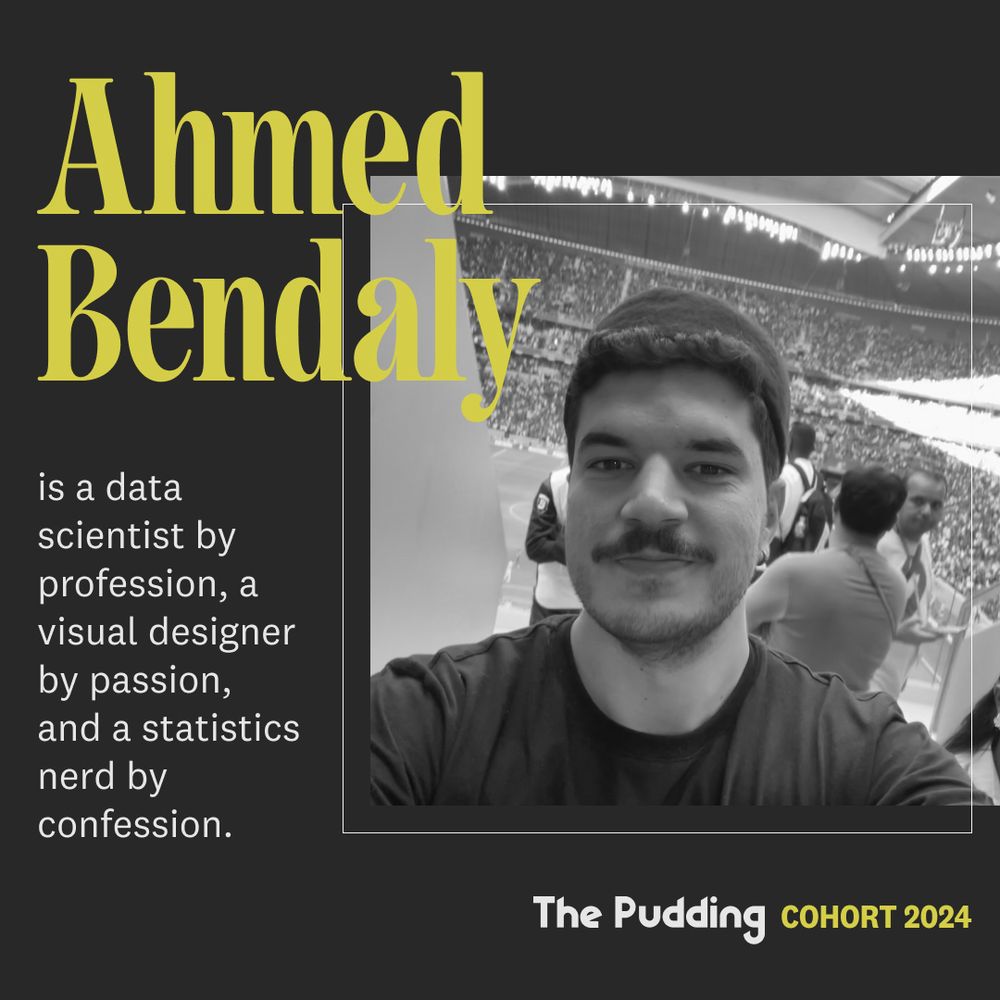 Text on a black background that reads: “Ahmed Bendaly is a data scientist by profession, a visual designer by passion, and a statistics nerd by confession.” Plus a black and white photo of Ahmed.