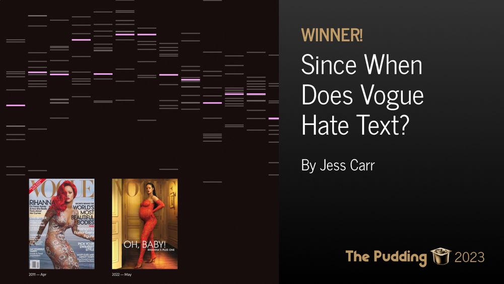 at left: a strip plot of the average amount of text on vogue magazine covers. the percentage of text is the y axis and the year is the x axis. text coverage peaked around 2005 at 35%. today it is just 10%. text at the right says: "Winner! Since When Does Vogue Hate Text? By Jess Carr The Pudding Cup 2023."