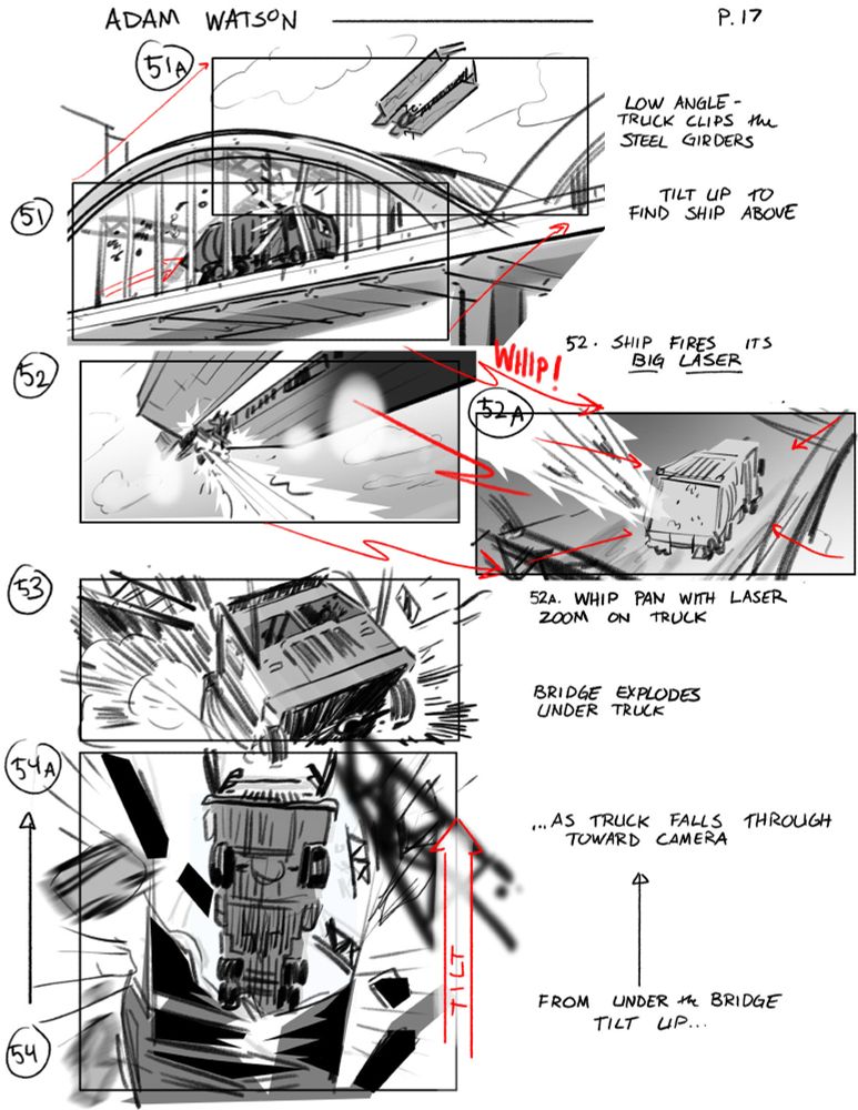 A page of action storyboards. A garbage truck crashes into a steel girder, is shot by a space-ship, and then crashes through a bridge into a ravine. 