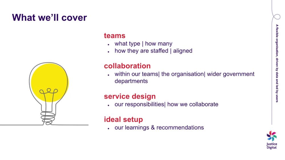 What we'll cover

TEAMS
• what type | how many
• how they are staffed | aligned

COLLABORATION
• within our teams| the organisation| wider government departments

SERVICE DESIGN
• our responsibilities| how we collaborate

IDEAL SETUP
• our learnings & recommendations