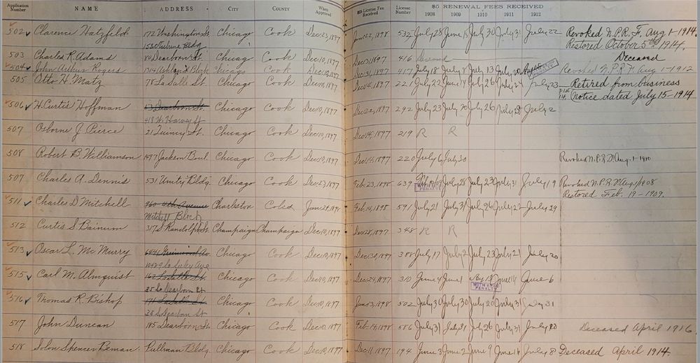 Scan of a ledger filled out in longhand of names of architects registered in December 1897, with address, approval date, and renewal information. Names include Clarence Hatzfeld, Carl M. Almquist, John Duncan, and Solon Beman.