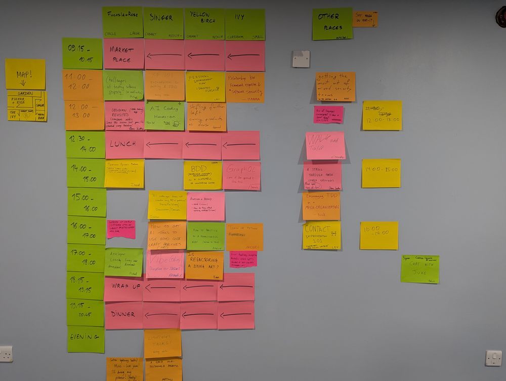 The Marketplace wall, populated with post-it notes detailing the sessions that the participants have proposed.