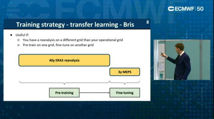 et Norway presenting Bris, their AI weather model, at the Annual Seminar to celebrate 50 years of ECMWF.