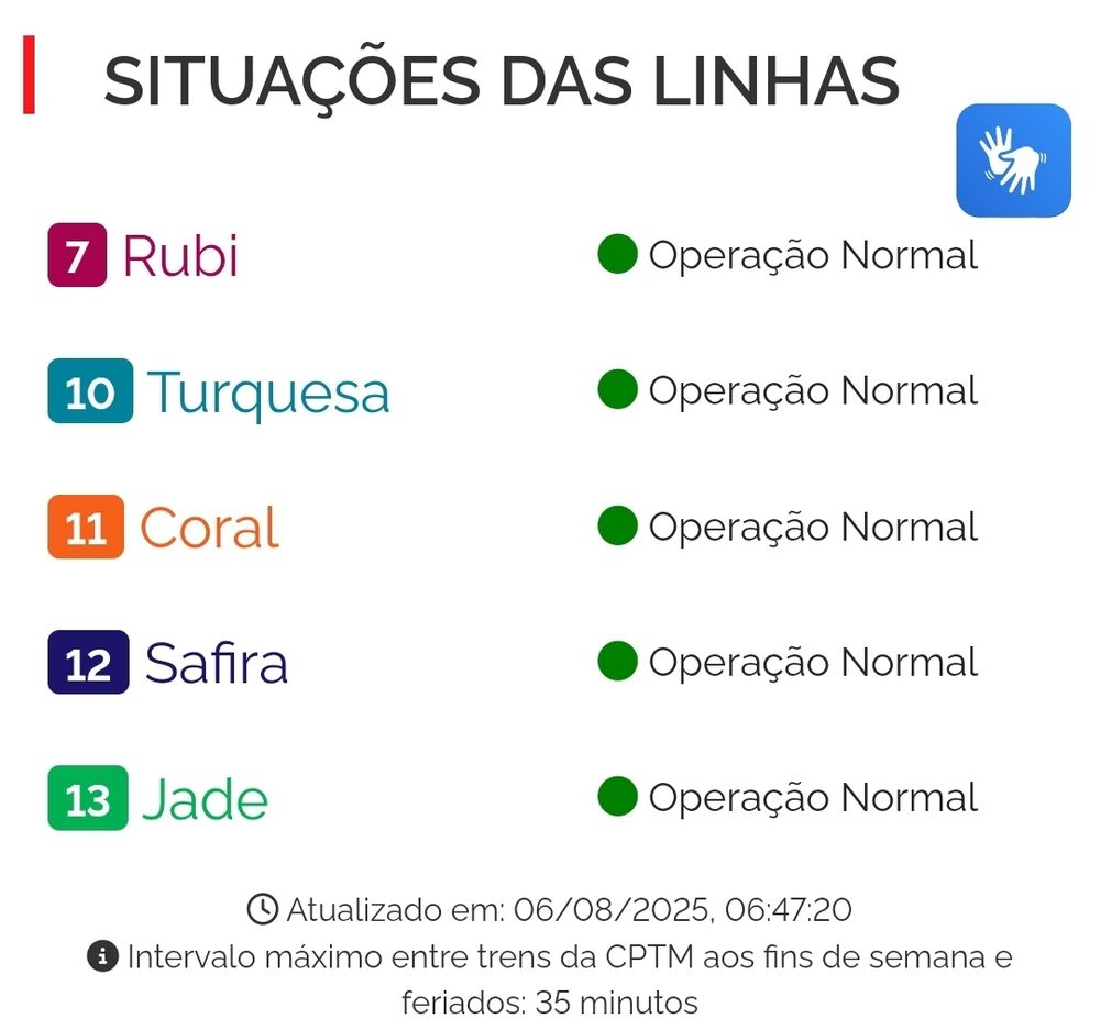Situação das linhas​​​​
Linha 7 RUBI Operação Normal
Linha 10 TURQUESA Operação Normal
Linha 11 CORAL Operação Normal
Linha 12 SAFIRA Operação Normal
Linha 13 JADE Operação Normal
Linha 8 DIAMANTE Operação Normal
Linha 9 ESMERALDA Operação Normal
Atualizado em: 06/08/2025 6:47
*Intervalo máximo entre trens da CPTM aos fins de semana e feriados: 35 minutos