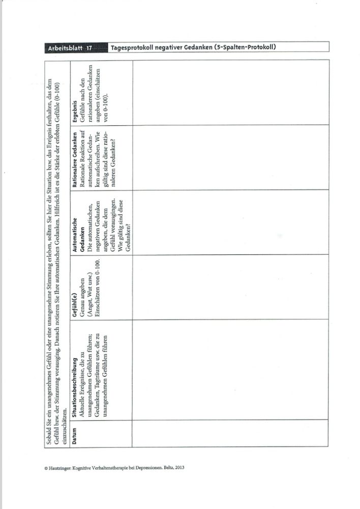 5-Spalten-Protokoll (Übung aus der Verhaltenstherapie)