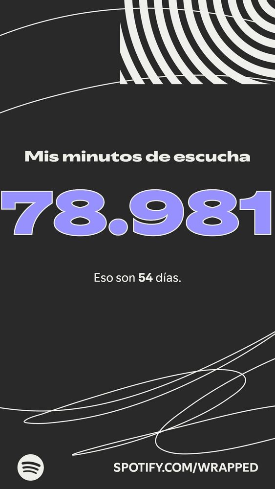 captura del Wrapped: 

Mis minutos de escucha:78.981