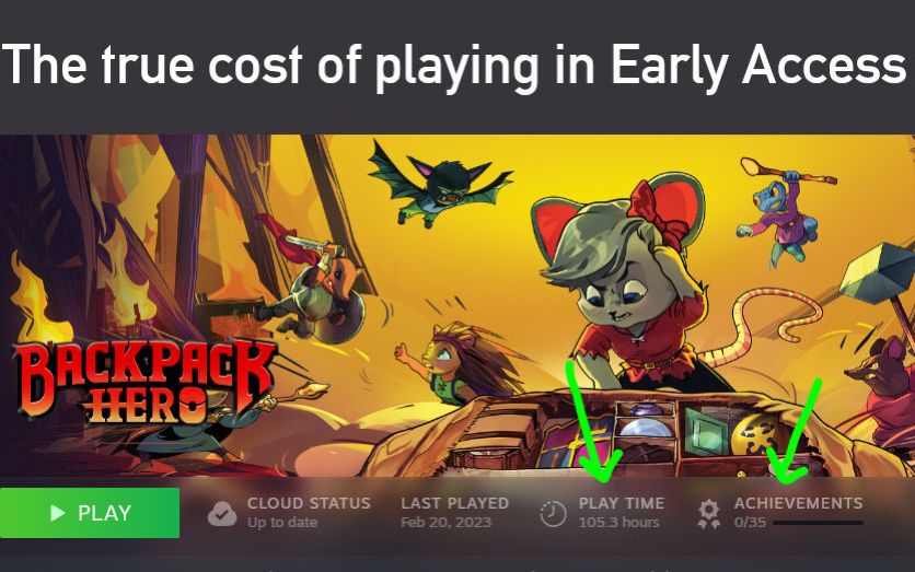 A screenshot of Backpack Hero in my Steam Library with the caption "The true cost of playing in Early Access". 
Arrows point at "PLAY TIME 105.3 hours" and "ACHIEVEMENTS 0/35"