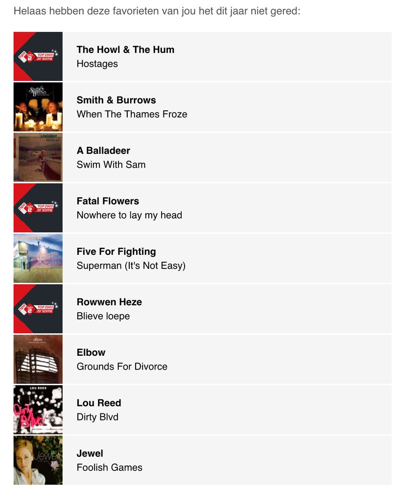 Liedjes die niet in de Top2000 terecht zijn gekomen.
