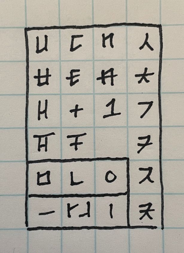 Rook script consonants