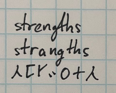 The word strengths in English
The word “strengths” in Latin letter rook script. The vowel here is written with an a rather than an e
The word “strengths” written linearly using rook script letters