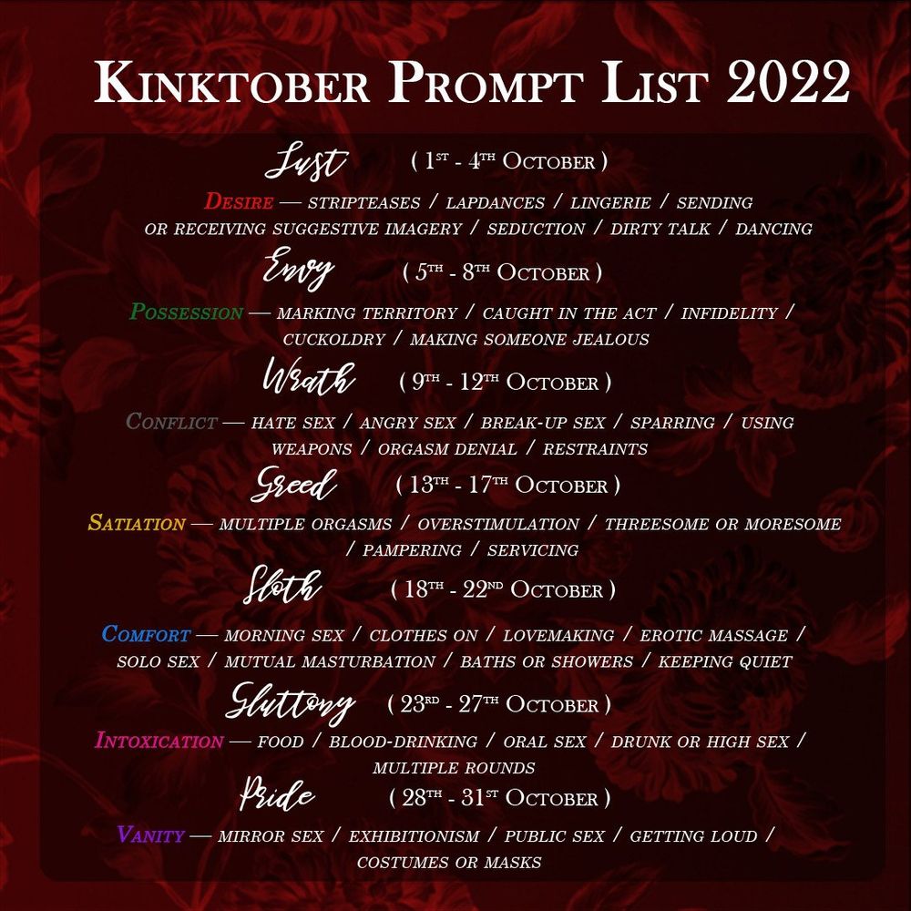 a graphic of a kinktober prompt list from 2022, the month is seperated into seven categories with prompts for each one

desire: stripteases, lapdances, lingerie, sending or receiving suggestive imagery, seduction, dirty talk, dancing
possession: marking territory, caught in the act, infidelity, cuckoldry, making someone jealous
conflict: hate sex, angry sex, break-up sex, sparring, using weapons, orgasm denial, restraints
satiation: multiple orgasms, overstimulation, threesome or moresome, pampering, servicing
comfort: morning sex, clothes on, lovemaking, erotic massage, solo sex, mutual mastrubation, baths or showers, keeping quiet
intoxication: food (no), blood-drinking, oral sex, drunk or high sex, multiple rounds
vanity: mirror sex, exhibitionism, public sex, getting loud, costumes or masks 