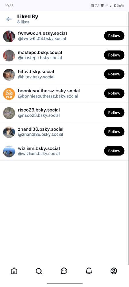 Photo of Bots who liked the previous post. 