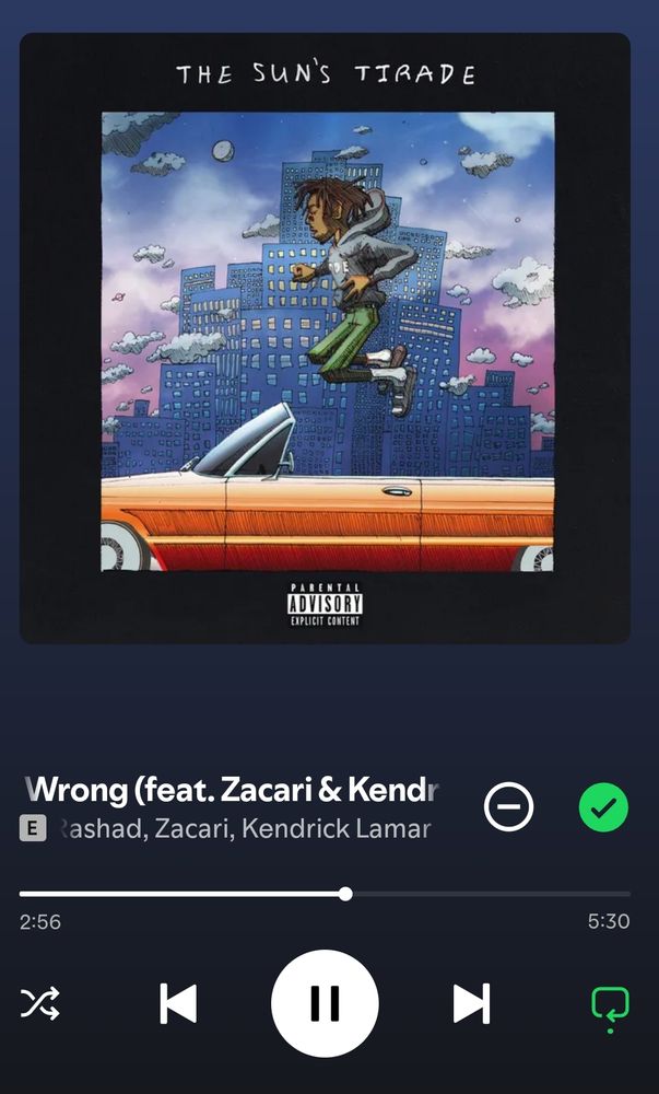 Wat's Wrong from Isiah Rashad's album The Sun's Tirade 