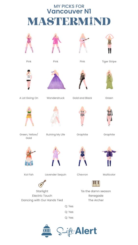 my mastermind picks for vancouver n1 on swift alert