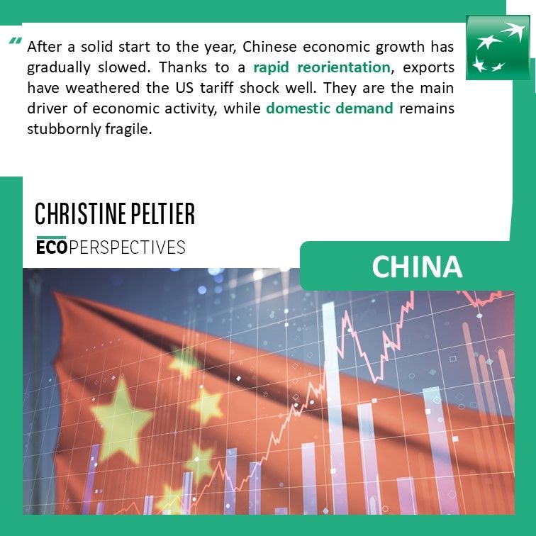 After a solid start to the year, Chinese economic growth has gradually slowed. Thanks to a rapid reorientation, exports have weathered the US tariff shock well. They are the main driver of economic activity, while domestic demand remains stubbornly fragile. 
Christine Peltier