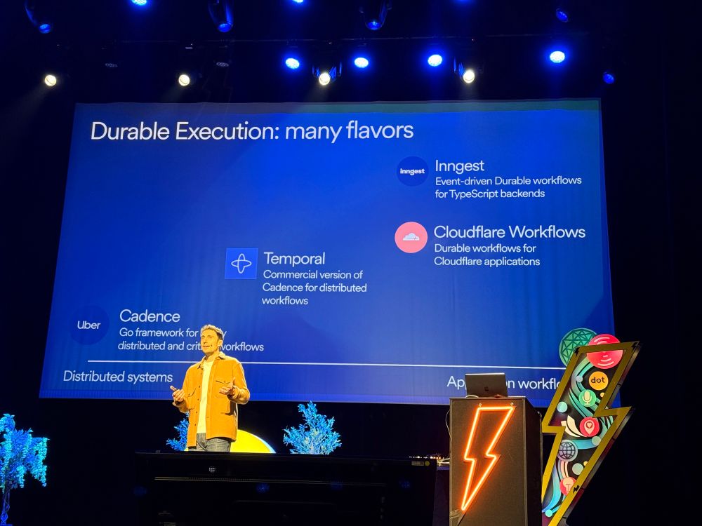A map of frameworks which provide Durable Execution workflows. Featured: Cadence, Temporal, Inngest and Cloudflare Workers. 