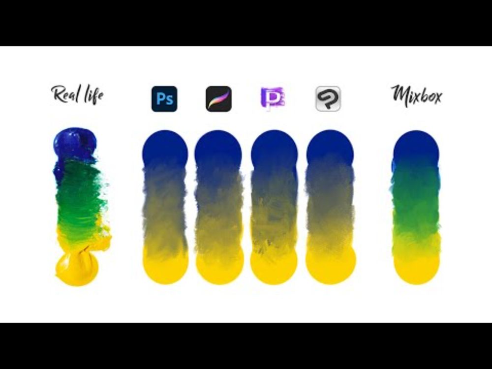 Talk - Practical Pigment Mixing for Digital Painting