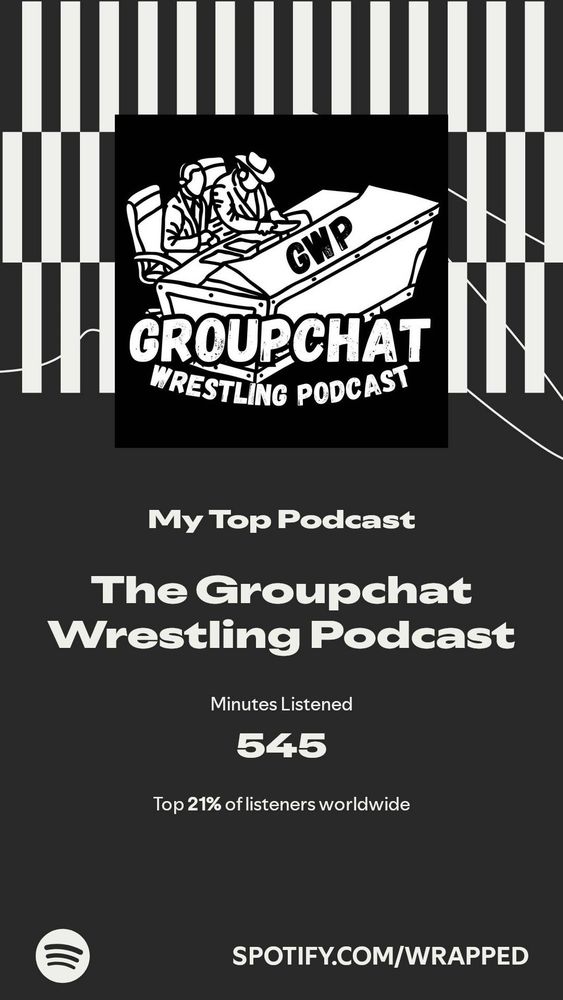 A screenshot of Spotify’s Wrapped showing my top podcast which is the Groupchat Wrestling Podcast 
