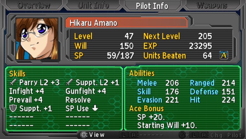 hikaru amano's stats at the end of my SRW AP+ run