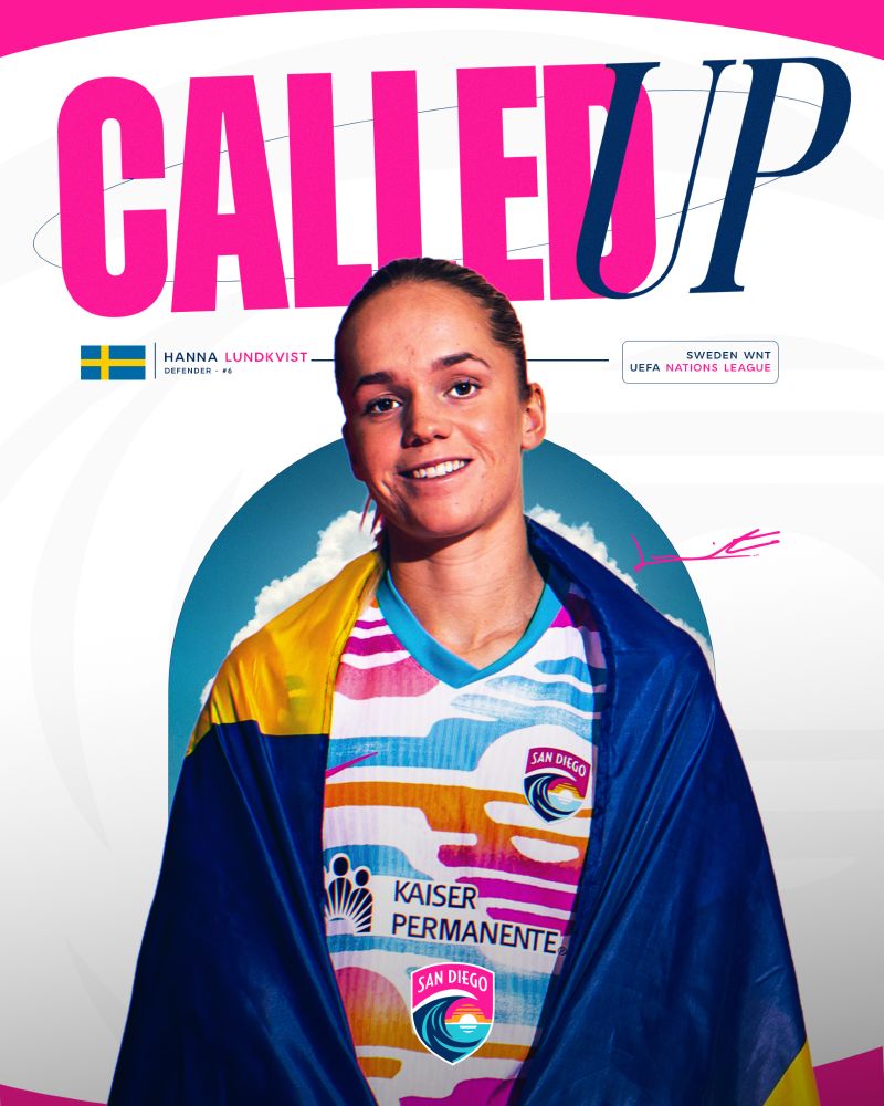 Called Up graphic for Hanna Lundkvist to the Sweden WNT. The background is white with a faded Wave FC crest and a pink curved rectangle at the top and bottom of the graphic. Large pink and blue text at the top of the graphic reads “Called Up”. Below that is a large cutout photo of Hanna posing and wearing the Del Sol kit. Behind her is a circle with a blue sky and white clouds. On the right side of her, near her head, is her signature in pink. Above her, under the called up text and next to a Sweden flag, is her name, position and number on the left side of the graphic: Hanna Lundkvist, Defender - #6. On the right side blue and pink text reads: Sweden, UEFA Nations League. In the bottom center of the graphic is the Wave FC crest.