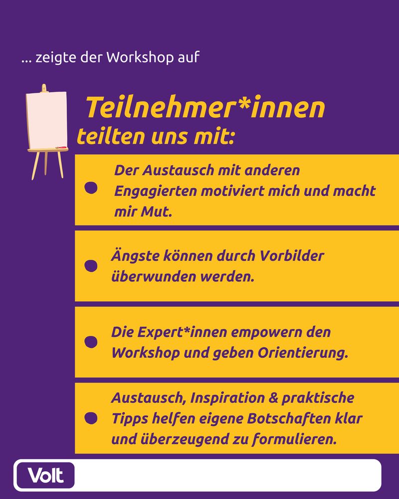 ... zeigte der Workshop auf: Teilnehmer*innen teilten uns mit: Der Austausch mit anderern Engagierten motiviwert mich und macht mir Mut.; Ängste können durch Vorbilder überwunden werden.; Die Expert*innen empowern den Workshop und geben Orientierung.; Austuasch, Inspiration & praktische Tipps helfen eigene Botschaften klar und überzeugend zu formulieren.
