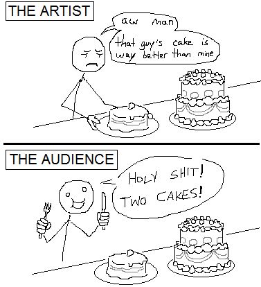 Two cakes comic