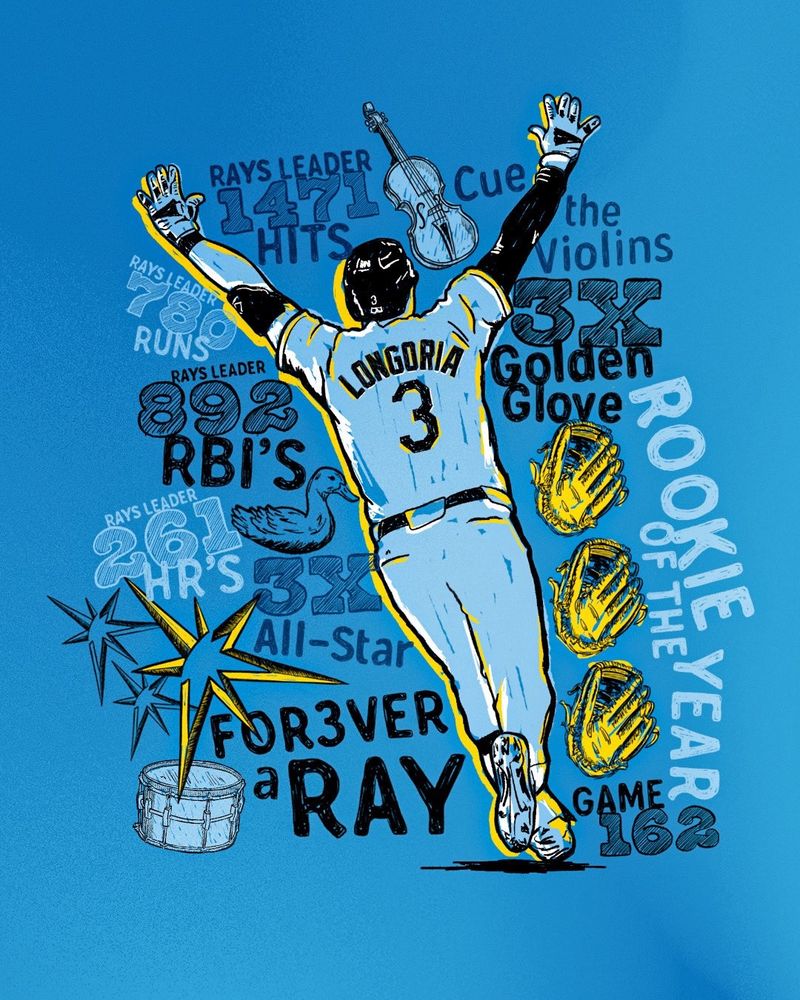 Graphic of Evan Longoria and his lifetime Rays statistics.