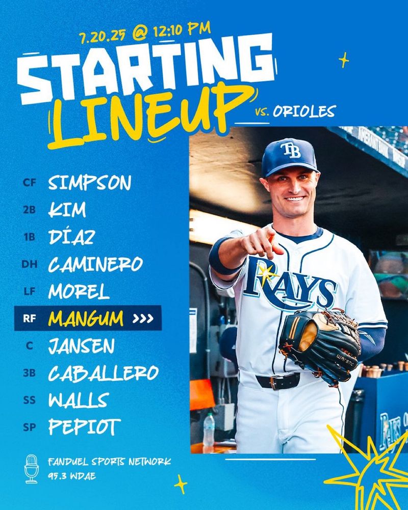Starting lineup