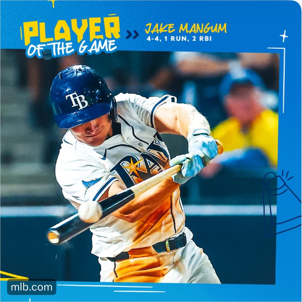 Graphic showing the player of the game, Jake Mangum.