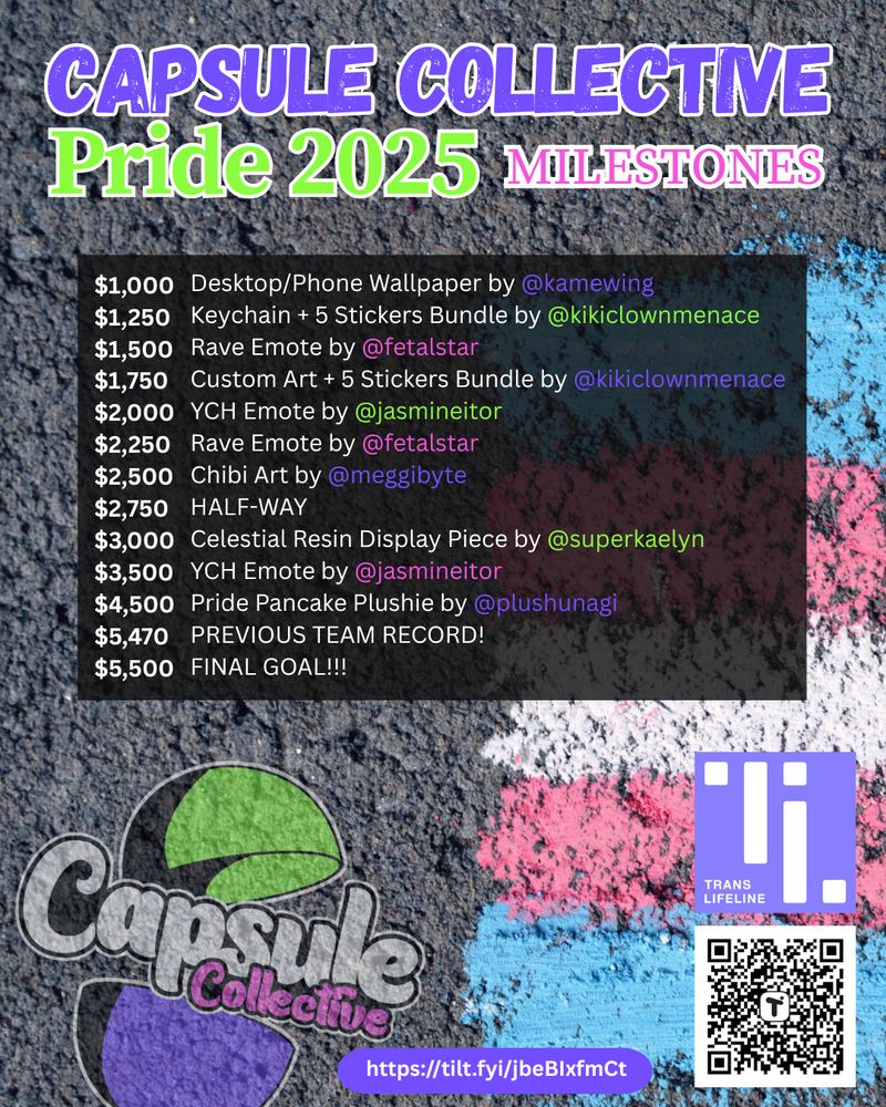A graphic similar to the announcement graphic, with asphalt and the trans flag in the background. The graphic details the Capsule Collective Milestones which are also found in the body of this thread.