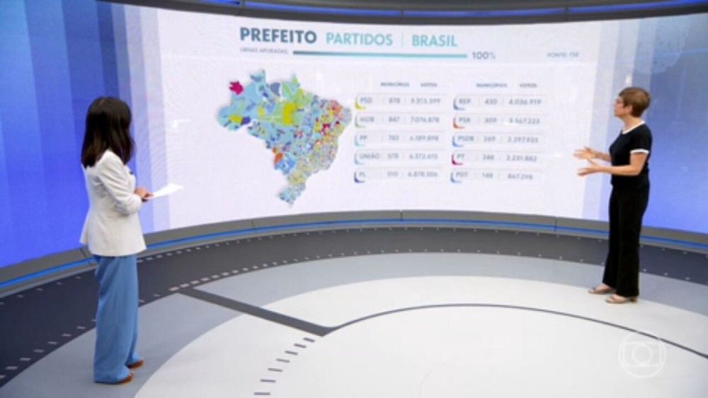 Eleições municipais de 2024 tiveram 1.823 candidatos com votação zerada na urna, apontam dados do TSE