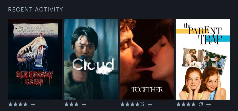 Left to right (a letterboxd screenshot): Sleepaway Camp (4⭐), Cloud (3⭐), Together (4.5⭐), The Parent Trap (4⭐). 
