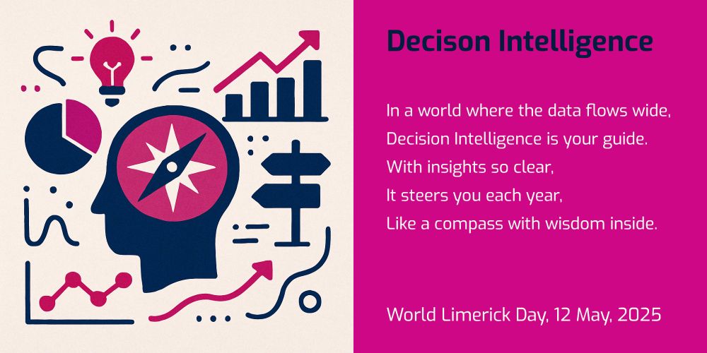 Graphic showing a brain and a compass in the context of data. To the right, a limerick:
In a world where the data flows wide,
Decision Intelligence is your guide.
With insights so clear,
It steers you each year,
Like a compass with wisdom inside.