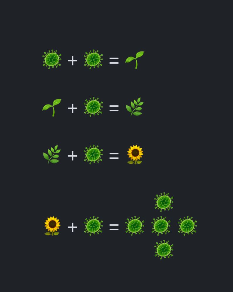 rules for addition using emojis