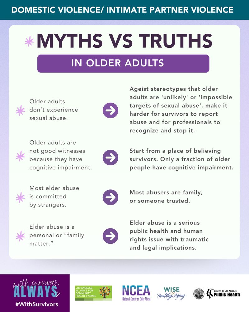 A public health poster titled "DOMESTIC VIOLENCE/ INTIMATE PARTNER VIOLENCE MYTHS VS TRUTHS IN OLDER ADULTS." It lists four common myths with corresponding truths, each with a purple star and an arrow. Myths include: "Older adults don't experience sexual abuse," "Older adults are not good witnesses because they have cognitive impairment," "Most elder abuse is committed by strangers," and "Elder abuse is a personal or 'family matter.'" The truths debunk these, stating ageist stereotypes make it harder for survivors to report, a fraction of older people have cognitive impairment, most abusers are family or trusted individuals, and elder abuse is a serious public health and human rights issue. The bottom has logos for "With Survivors, Always" with #WithSurvivors, Los Angeles County Alliance for Community Health & Aging, NCEA, WISE & Healthy Aging, and LA County Public Health.