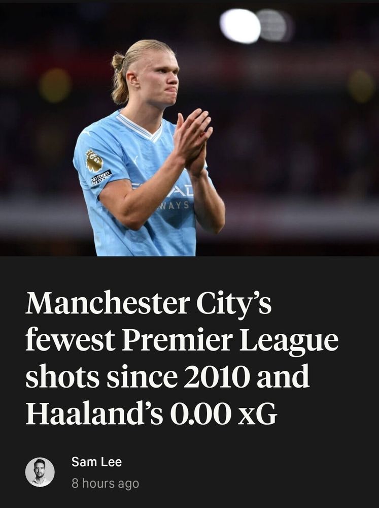 The Athletic headline "Manchester City's fewest Premier League shots since 2010 and Haaland's 0.00xG"