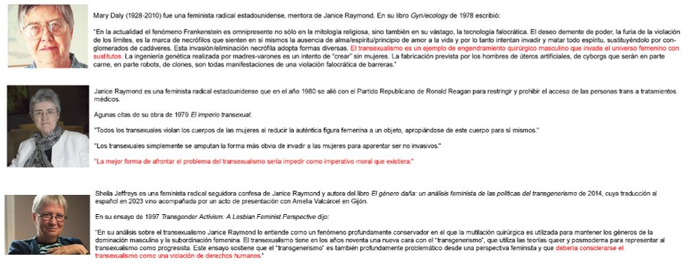 Imagen que muestra extractos de frases anti-trans en la obra de tres autoras del feminismo radical: Mary Daly, Janice Raymond y Sheia Jeffreys.

Mary Daly: "El transexualismo es un ejemplo de engendramiento quirúrgico masculino que invade el universo femenino con sustitutos."


Janice Raymond: "la mejor forma de afrontar el problema del transexualismo sería impedir como imperativo moral que existiera."


Sheila Jeffreys: "debería considerarse el transexualismo como una violación de derechos humanos."