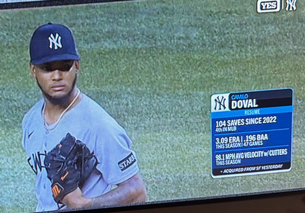 Camilo Doval in a Yankees jersey getting ready to pitch. 