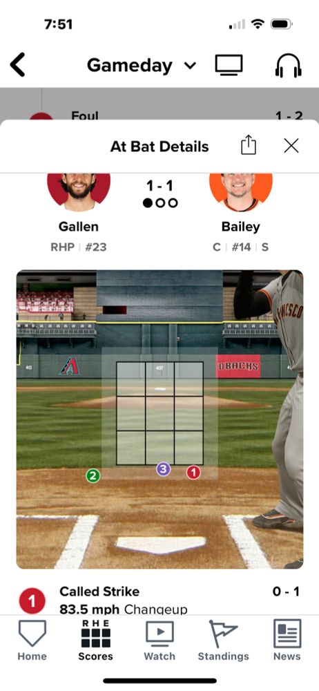 A pitch below the strike zone called a strike
