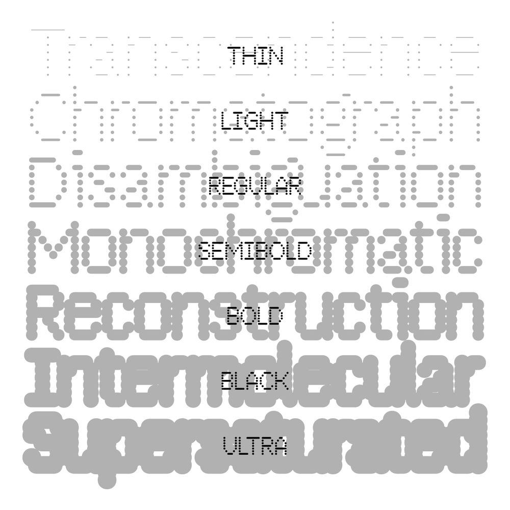 List of words (each the exact same width) in increasing weights of MD Thermochrome, with the relevant weight labeled in a darker colour over the top.